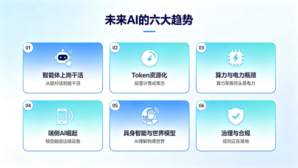 未来 AI 的六个趋势，搞网络技术的人现在就该准备